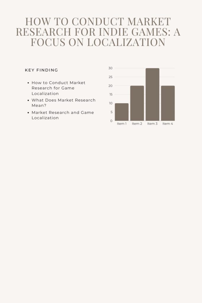 Poster of blog "How to Conduct Market Research for Indie Games: A Focus on Localization"