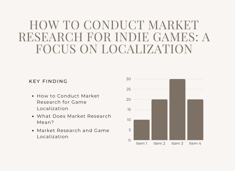 Poster of blog "How to Conduct Market Research for Indie Games: A Focus on Localization"